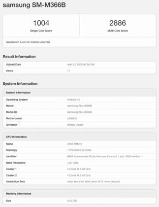 Samsung Galaxy M36 Geekbench